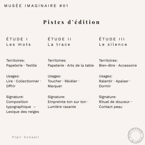 musée imaginaire #01 la neige 4