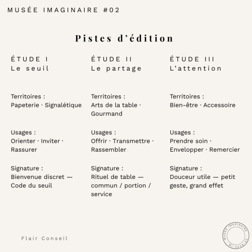 musée imaginaire #02 hospitalité 4